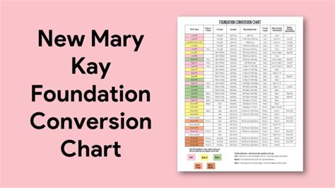 mary kay conversion chart